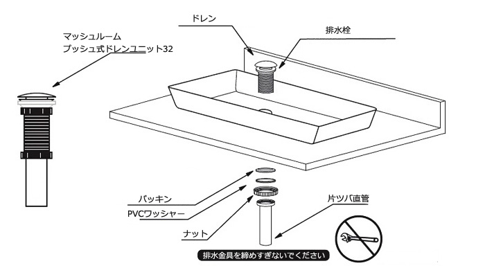 STEP 2 安装说明