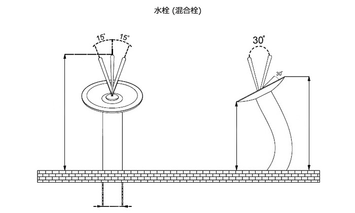 STEP 3 安装说明